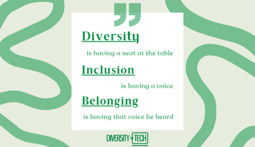 What does it mean to be an inclusive employer? - Diversity in Tech